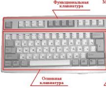 Поєднання клавіш клавіатури та їх значення!