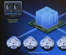 Процессоры Intel Core i3 и i5 для LGA1150 Core i5 двухъядерный